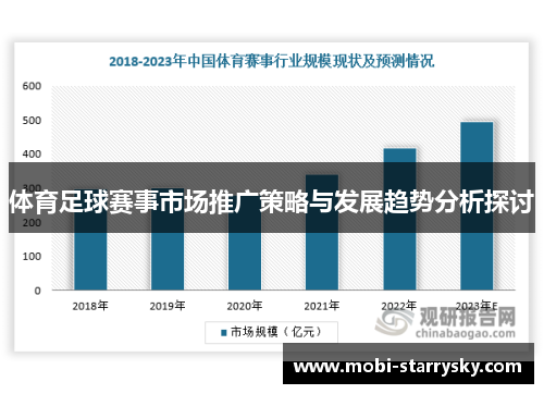 体育足球赛事市场推广策略与发展趋势分析探讨