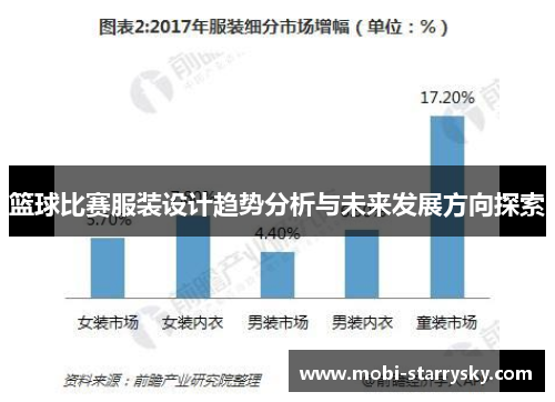 篮球比赛服装设计趋势分析与未来发展方向探索