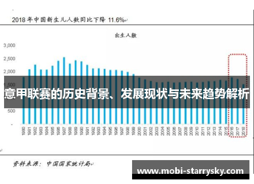 意甲联赛的历史背景、发展现状与未来趋势解析