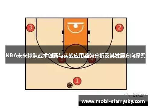 NBA未来球队战术创新与实战应用趋势分析及其发展方向探索