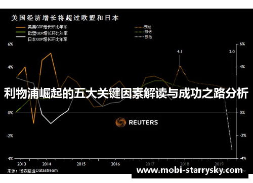利物浦崛起的五大关键因素解读与成功之路分析