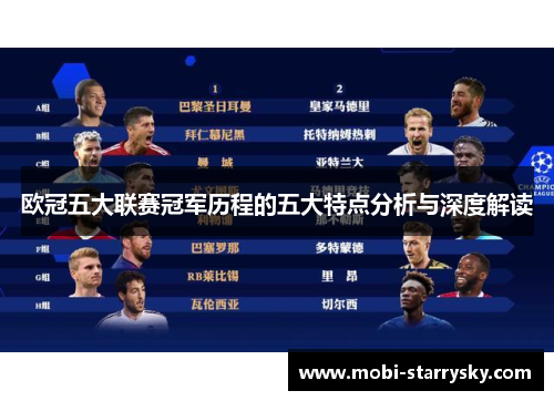 欧冠五大联赛冠军历程的五大特点分析与深度解读