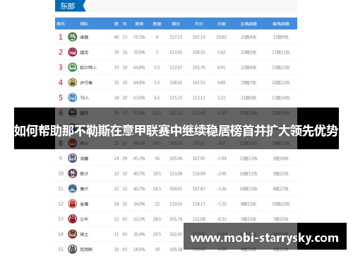 如何帮助那不勒斯在意甲联赛中继续稳居榜首并扩大领先优势