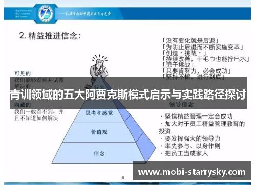 青训领域的五大阿贾克斯模式启示与实践路径探讨