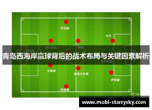 青岛西海岸赢球背后的战术布局与关键因素解析