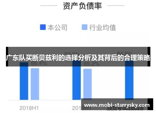 广东队买断贝兹利的选择分析及其背后的合理策略