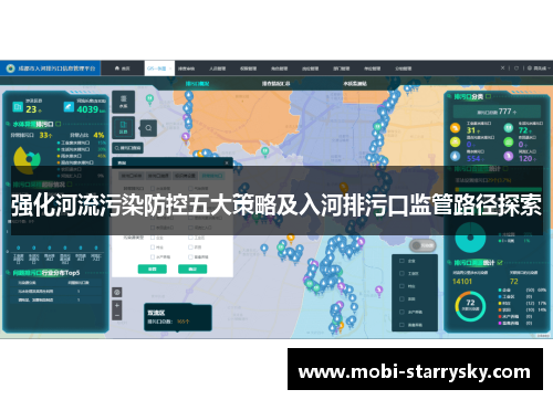 强化河流污染防控五大策略及入河排污口监管路径探索