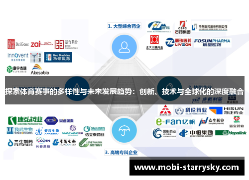 探索体育赛事的多样性与未来发展趋势：创新、技术与全球化的深度融合