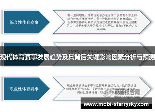 现代体育赛事发展趋势及其背后关键影响因素分析与预测