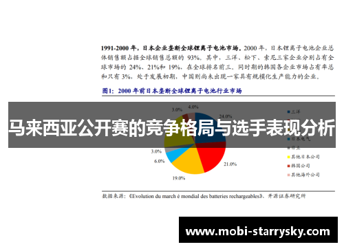 马来西亚公开赛的竞争格局与选手表现分析