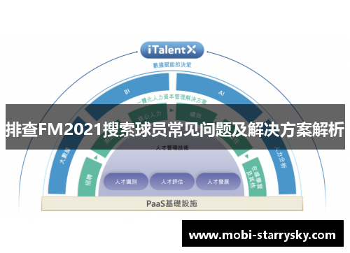 排查FM2021搜索球员常见问题及解决方案解析